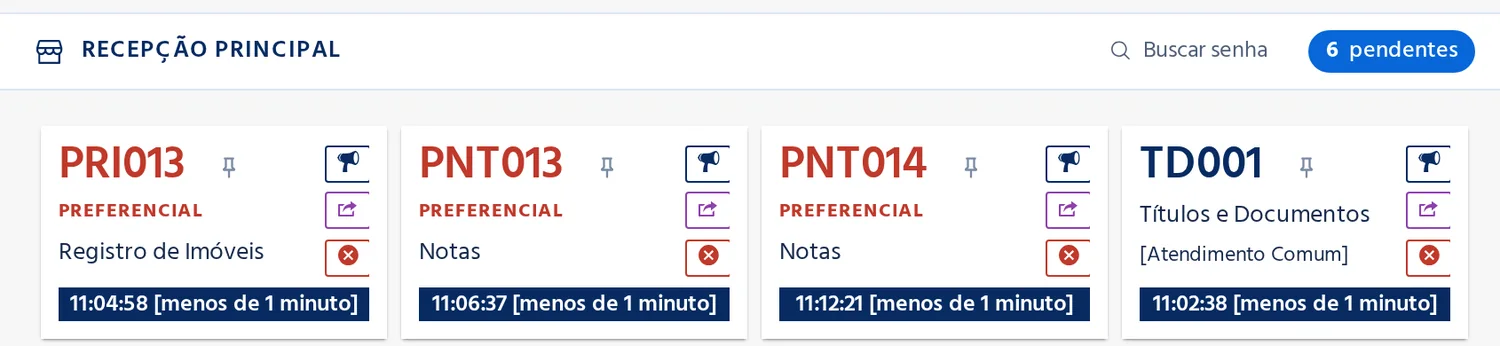 Fila do guichê com três senhas preferenciais em vermelho, à frente de uma senha comum.